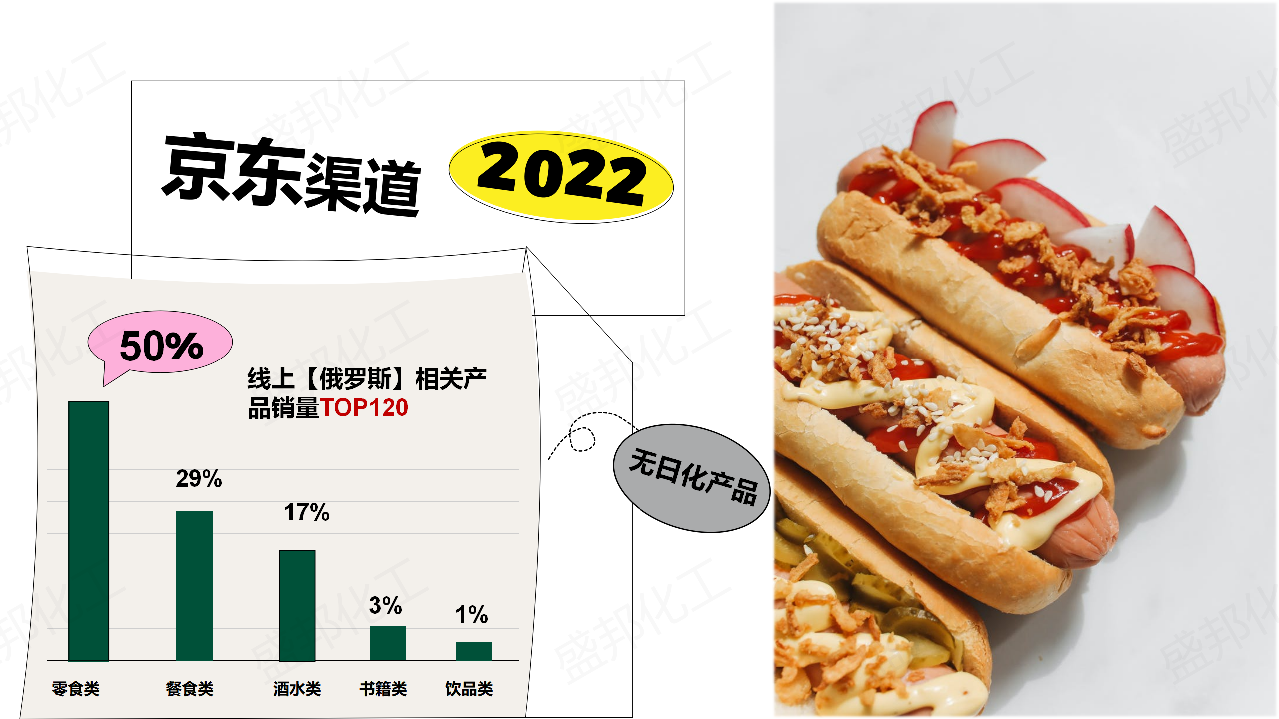 俄罗斯进口家清产品_04 俄罗斯进口家清产品_04