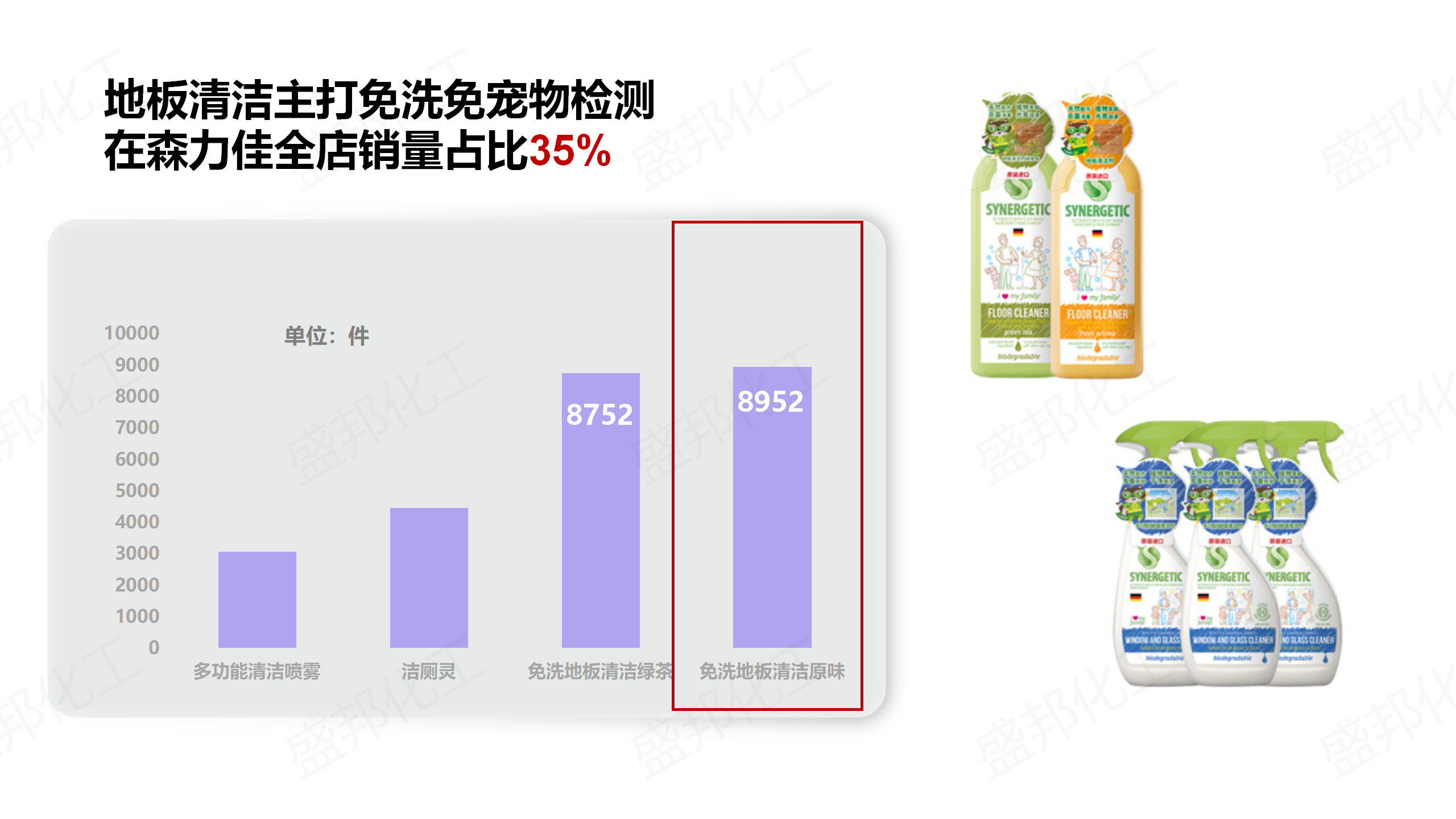 俄罗斯进口家清产品_12 俄罗斯进口家清产品_12
