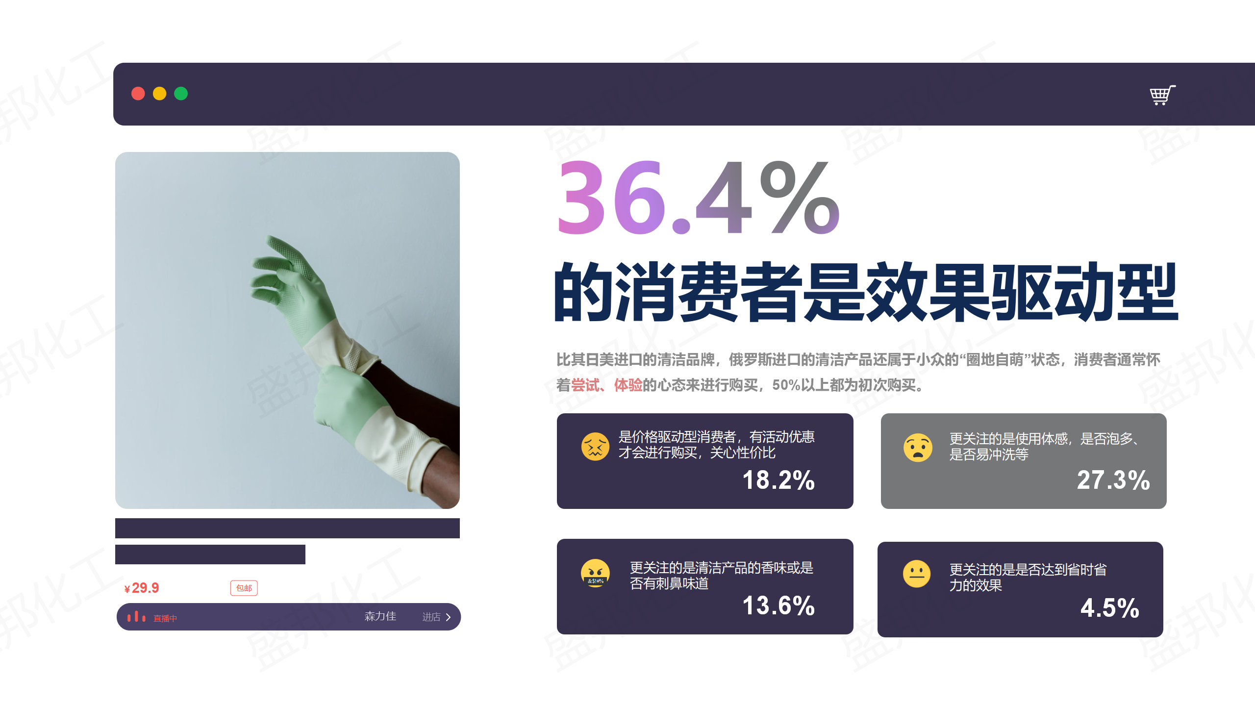 俄罗斯进口家清产品_14 俄罗斯进口家清产品_14