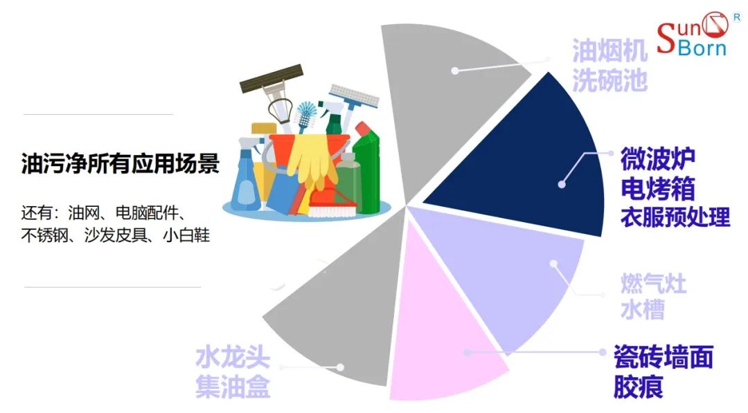 网站8