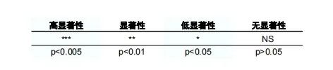 5f61efe26209709f56034f19857b067b