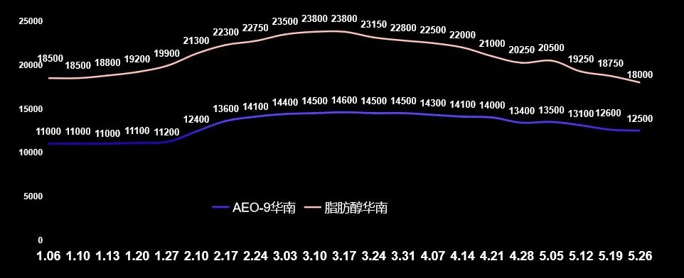 11766c560c4d5550c4261b354a23bb9c